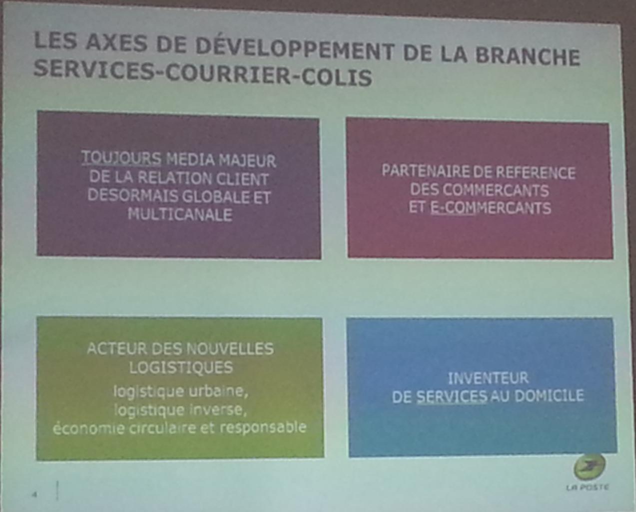 PIC la poste- (2)